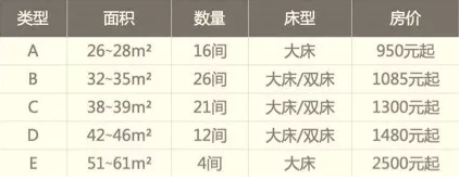 2500元一晚的無印良品酒店，貴在上了環(huán)保的萬磊產(chǎn)品！